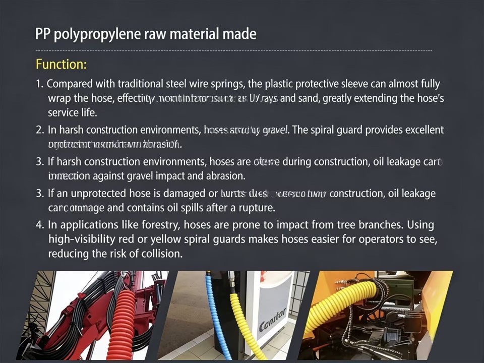 Flat And Curved Spiral Protective Sleeves factory